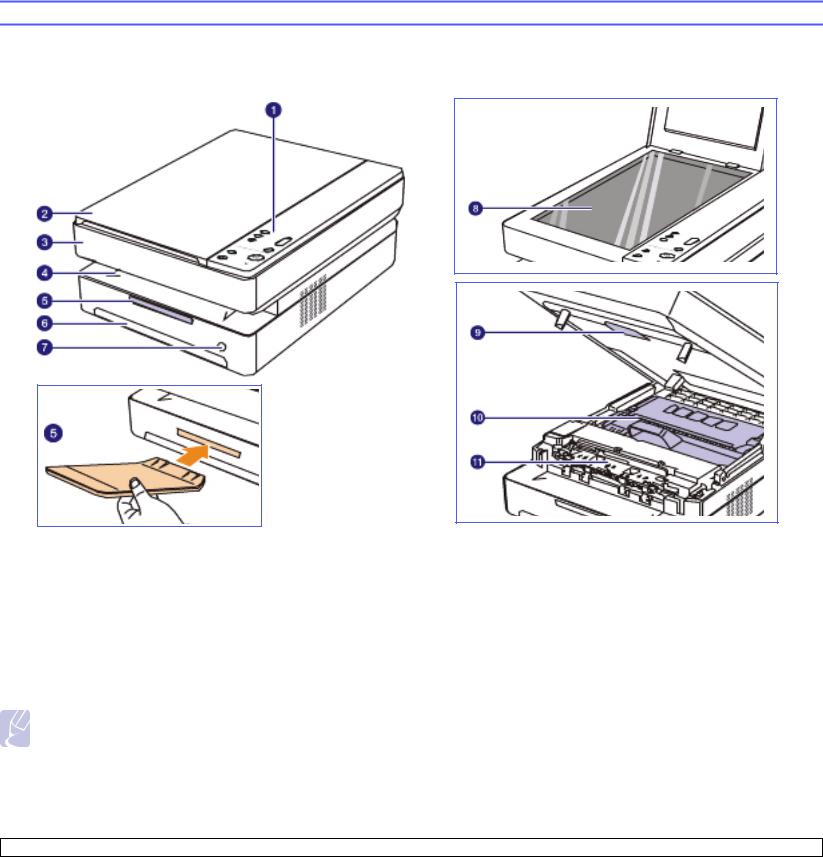 Samsung SCX-4500W QUICK GUIDE