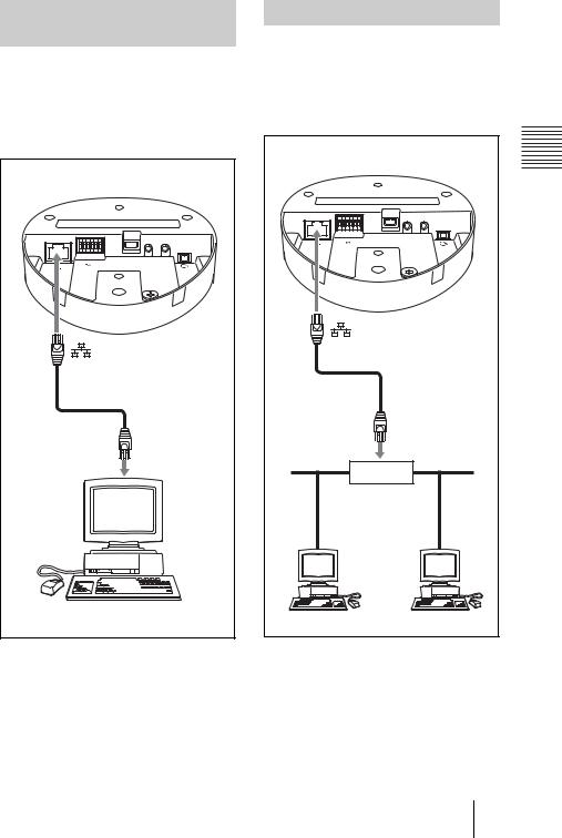 Sony SNC-DF40N, SNC-DF40P INSTALLATION MANUAL