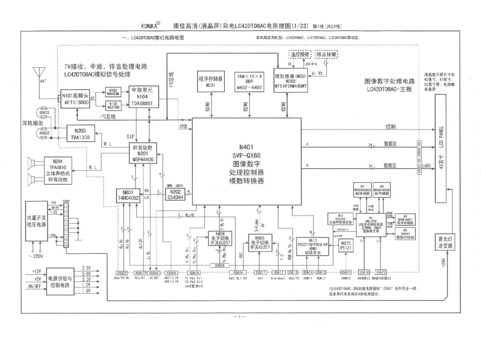 KONKA LC42DT08AC Schematic