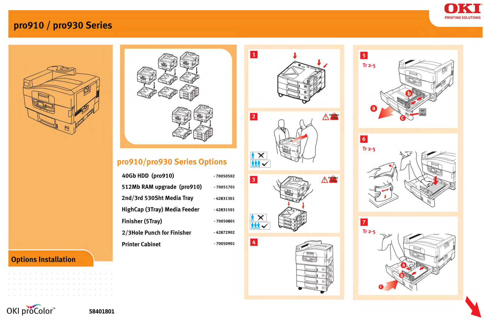 Oki PRO910, PRO930 User Manual