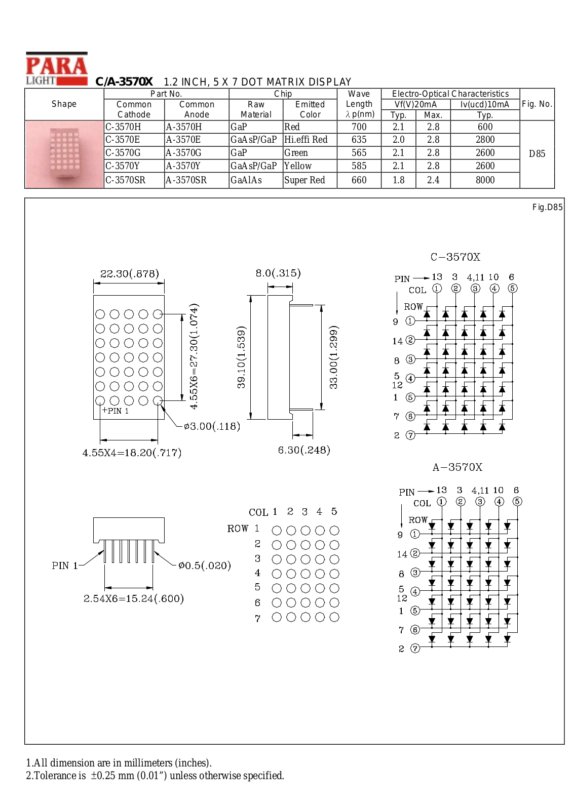 PARA C-3570Y, C-3570SR, C-3570H, C-3570G, C-3570E Datasheet