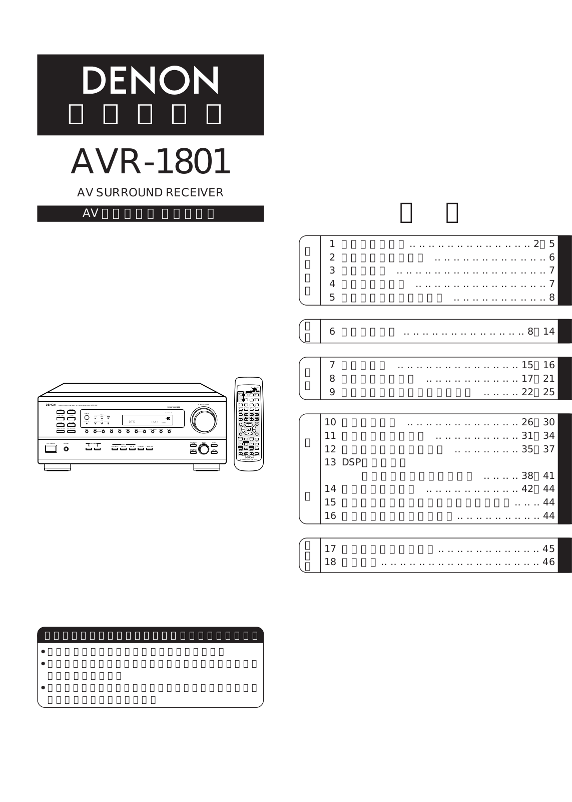 Denon AVR-1801 User Manual