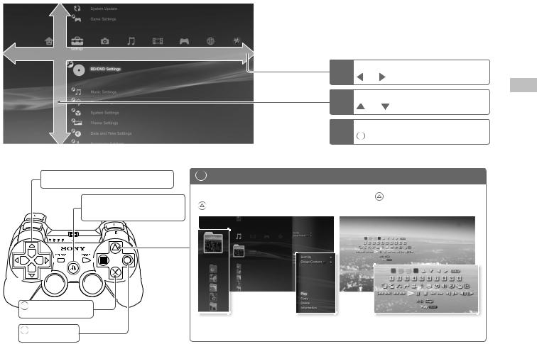 Sony PS-3, CECH-2004A User Manual