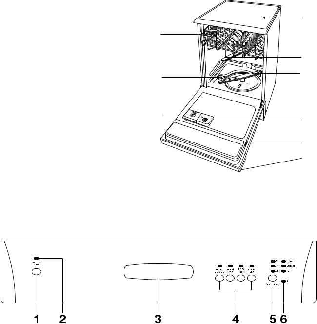 Arthur martin ASF2640 User Manual