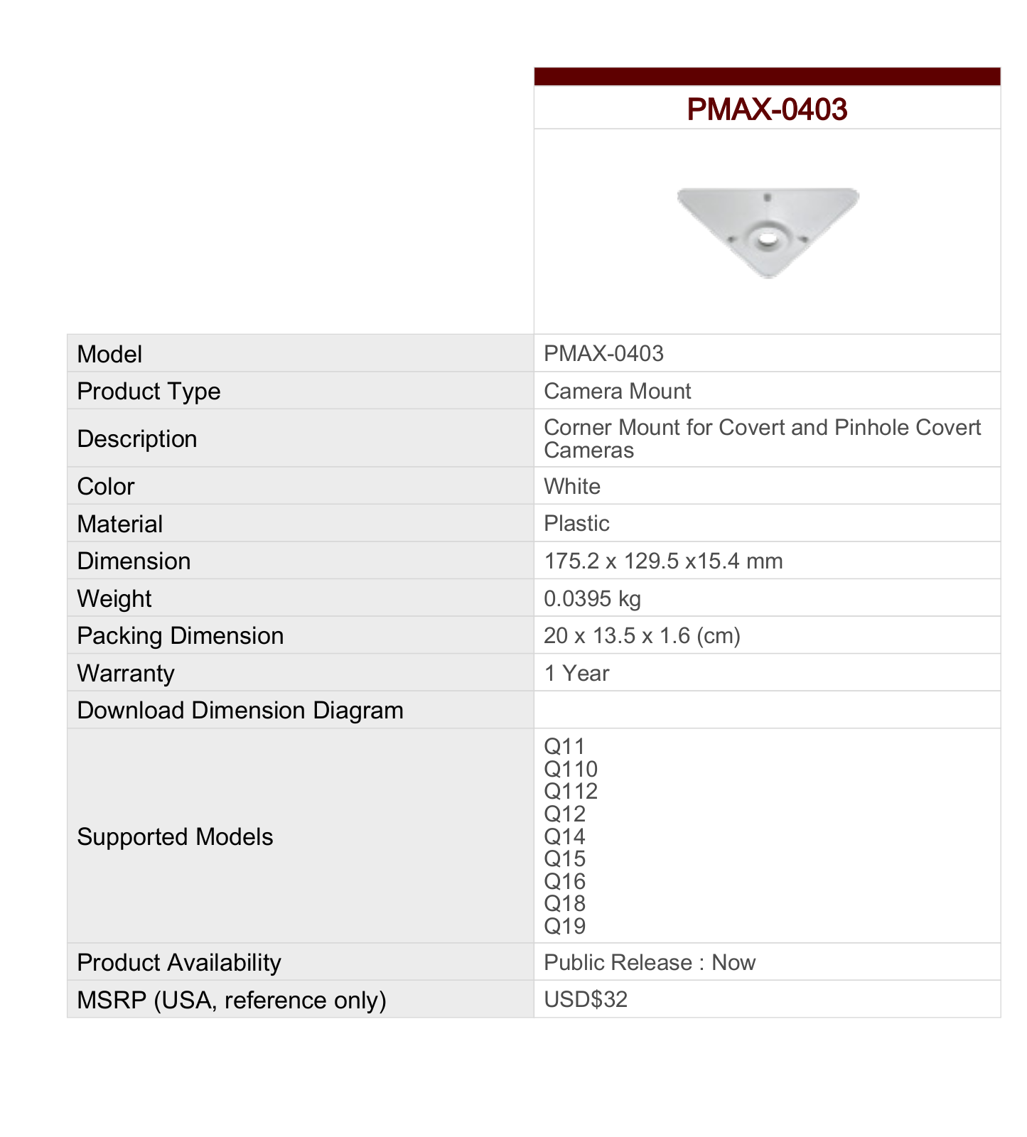 ACTi PMAX-0403 Specsheet