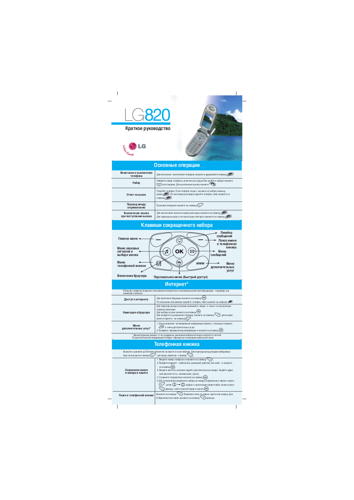 LG LG820 User Manual