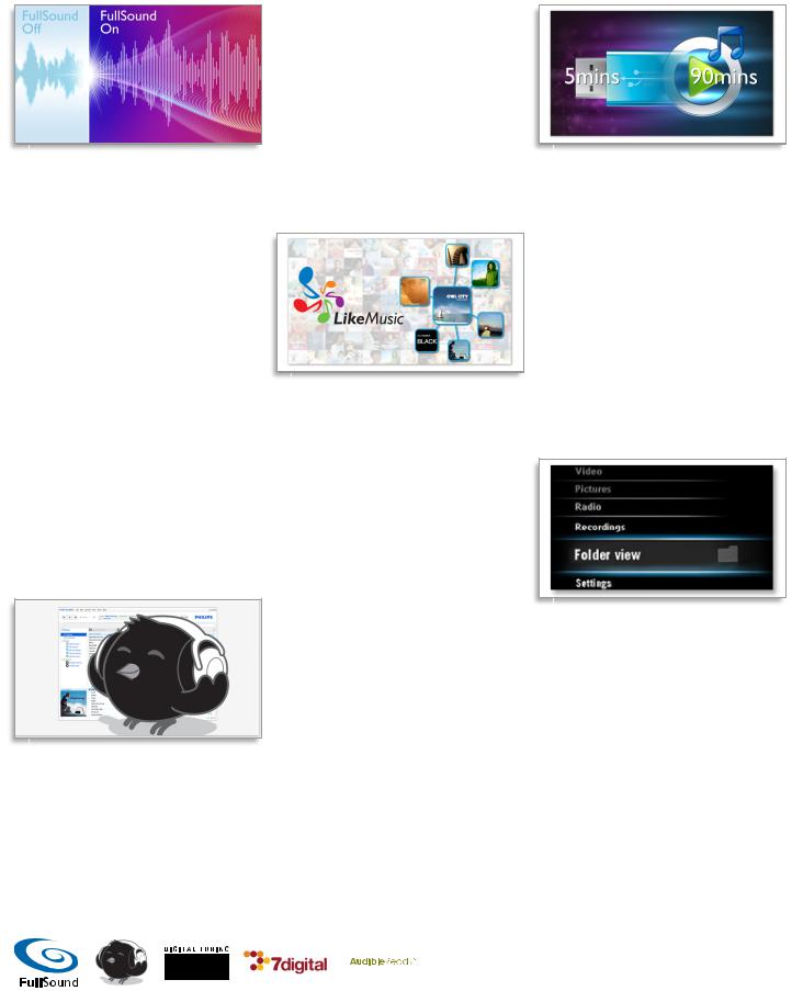 Philips SA3RGA02RN User Manual