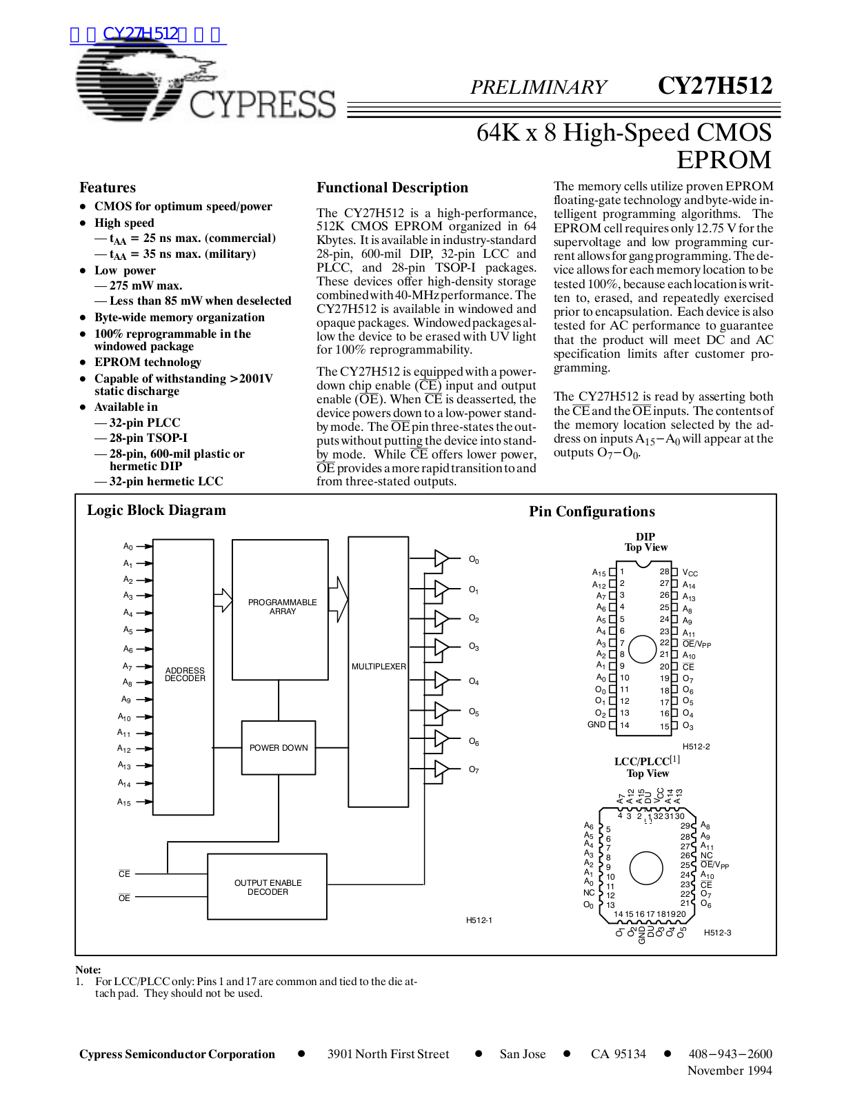 CYPRESS CY27H512 User Manual