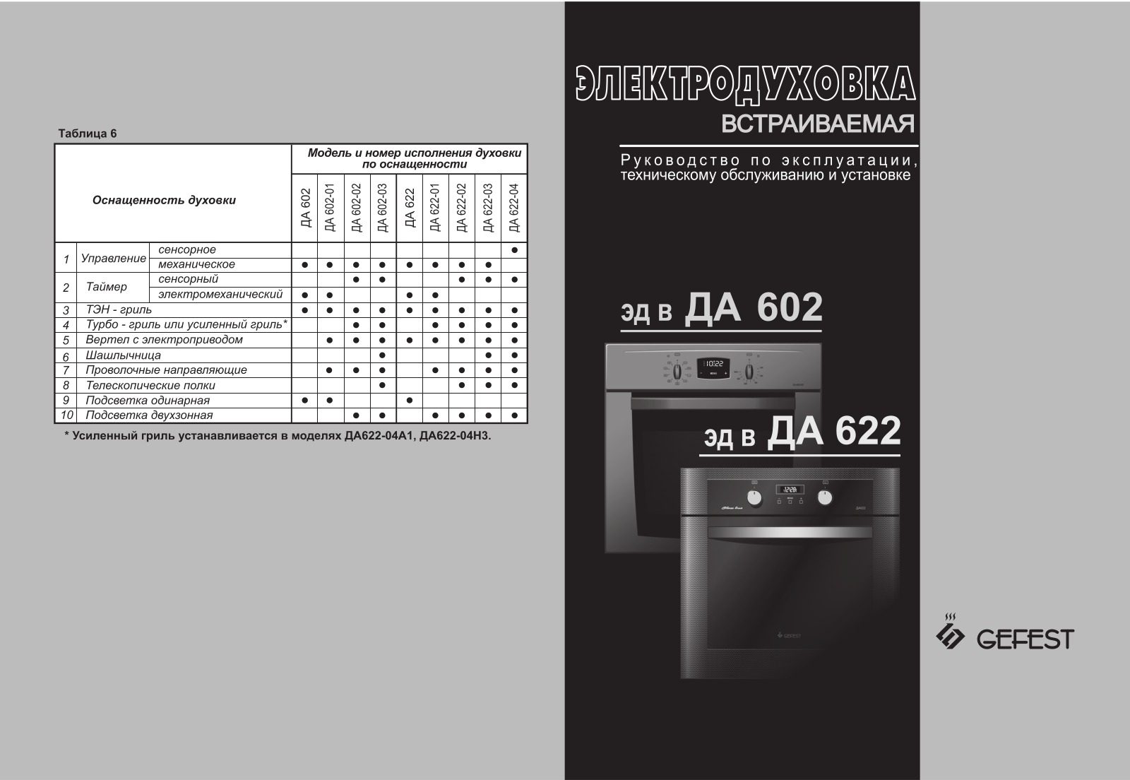 Gefest DA 622-04 A1, DA 622-04 N3 User manual