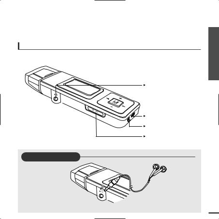 Samsung YP-U2RZB, YP-U2RQ, YP-U2RX User Manual