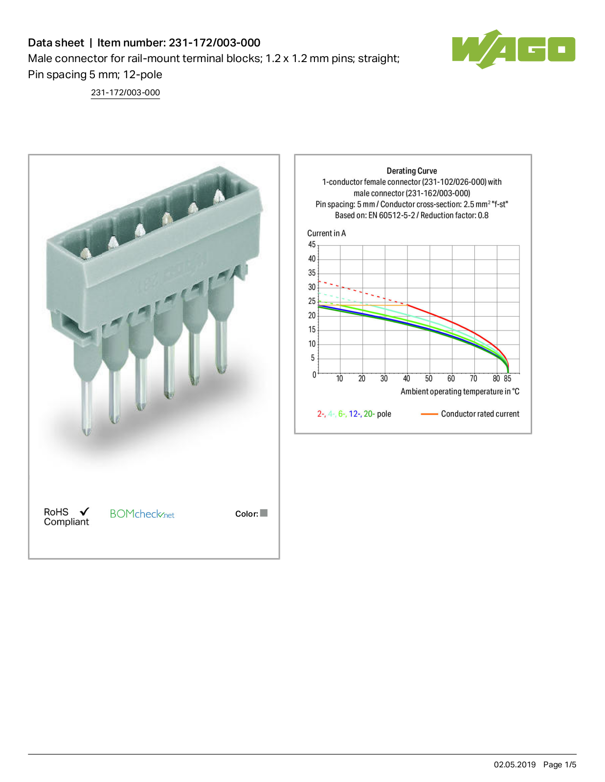 Wago 231-172/003-000 Data Sheet