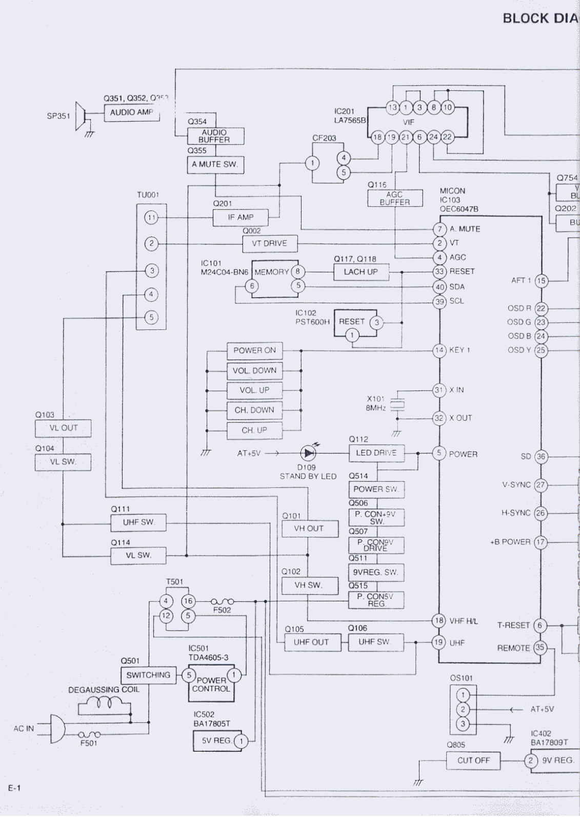 ORION COLOR 711VT, 3783 Schematic