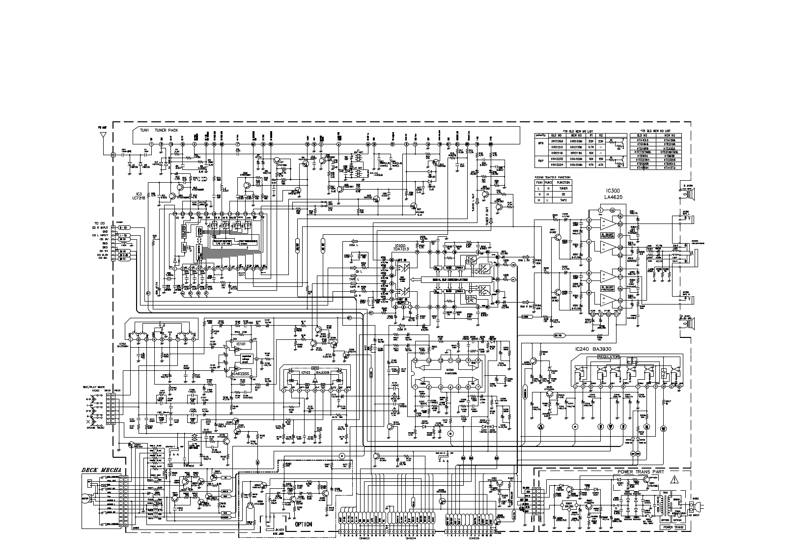 Goldstar ffh-150 Service Manual main