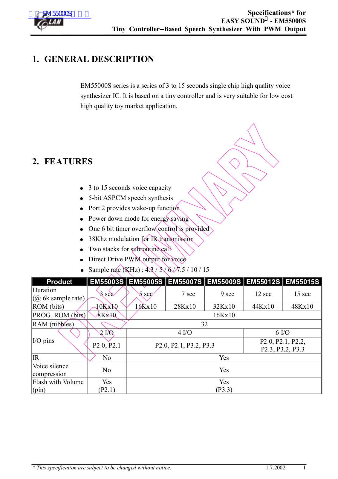 ELAN EM55000S User Manual