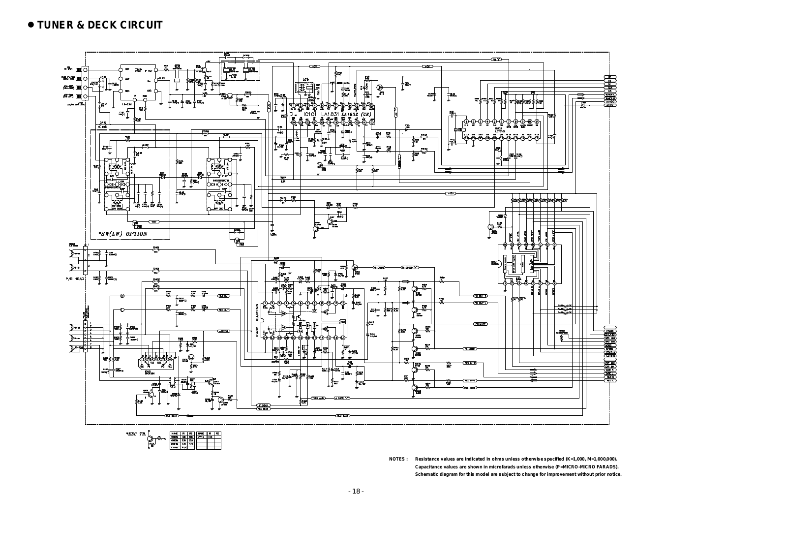 Goldstar ffh-360ax Service Manual tune