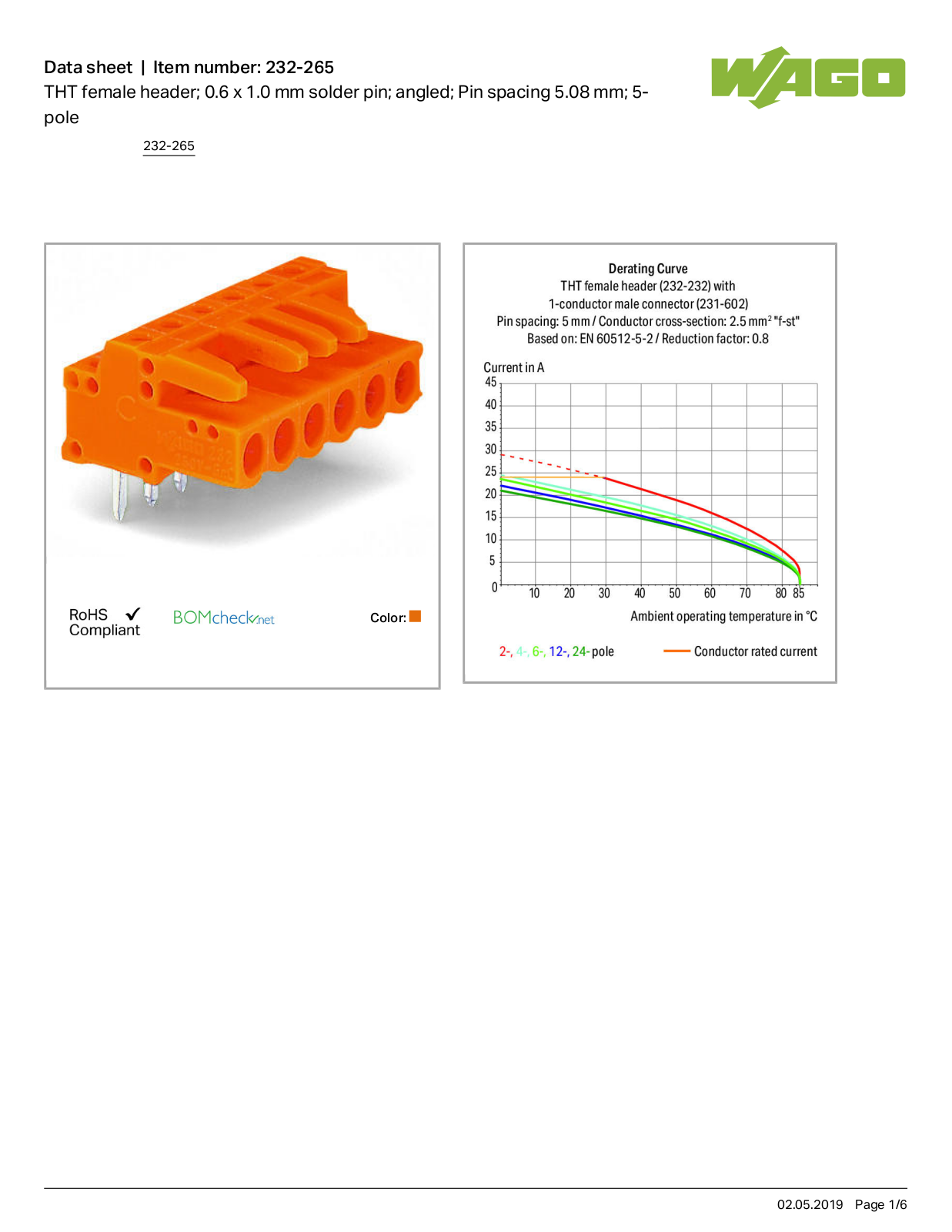 Wago 232-265 Data Sheet