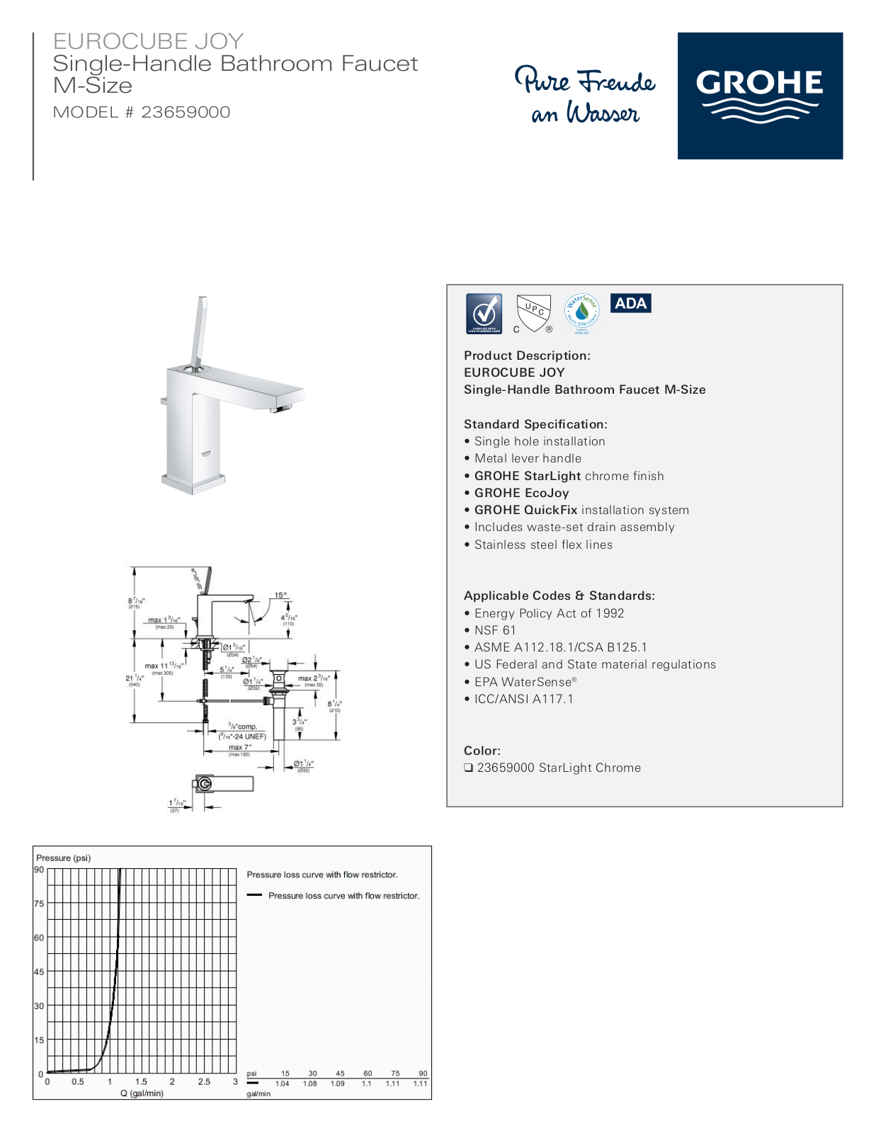 GROHE GRH5269 Specifications - ManualMachine.com