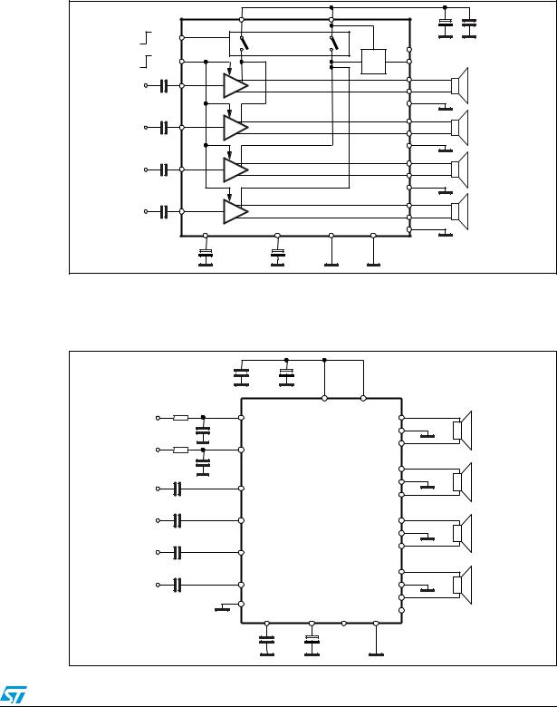 ST TDA7850A User Manual