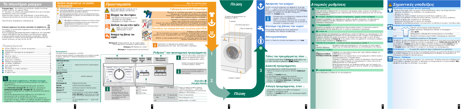 Pitsos WXP900C6 User Manual