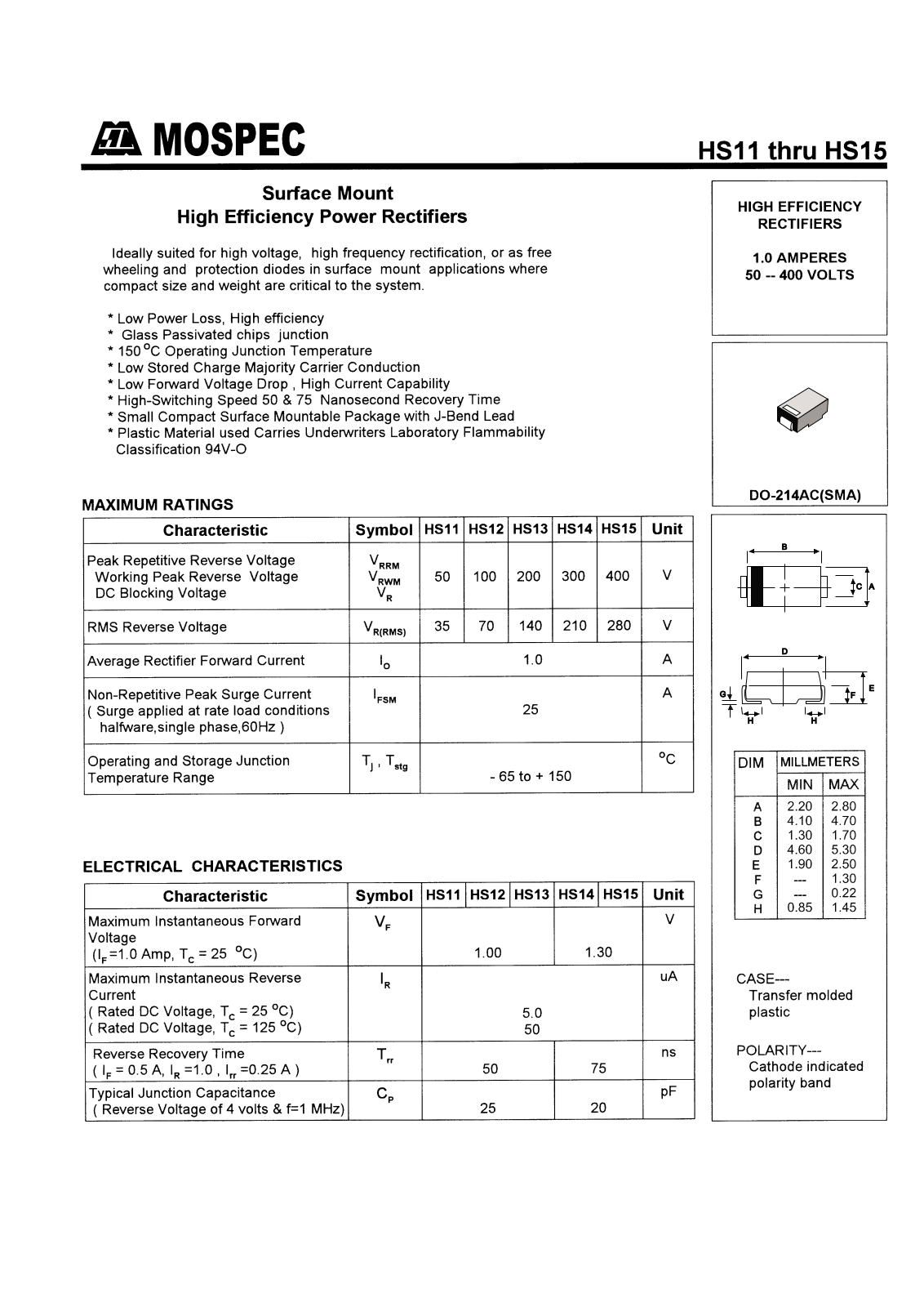 MOSPEC HS11, HS12, HS15, HS14, HS13 Datasheet