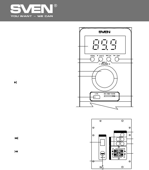 Sven MS-2051 User Manual