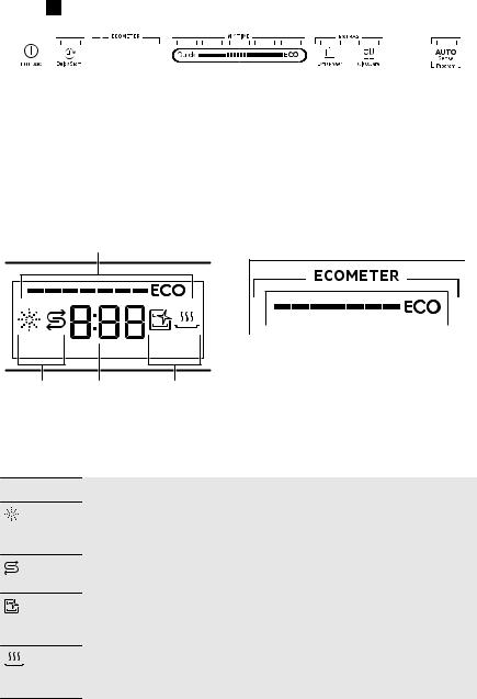 AEG FSE62417P User Manual