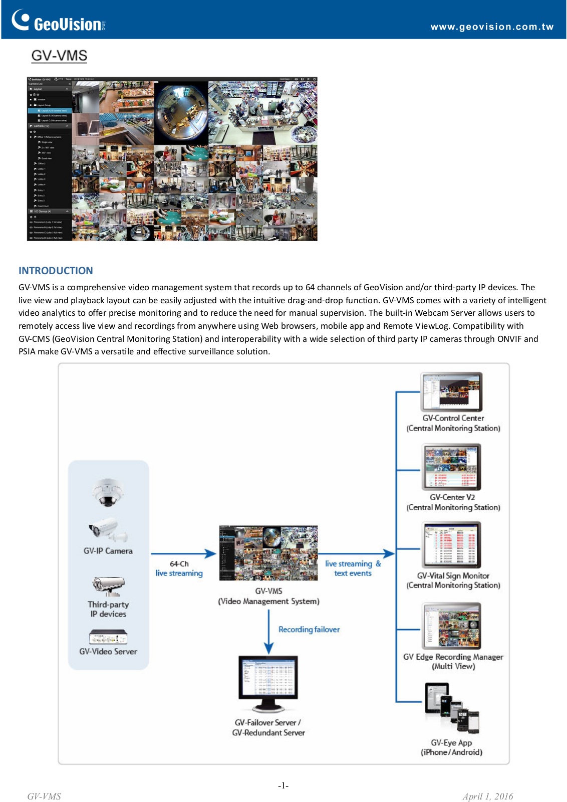 Geovision GV-VMS001, GV-VMS002, GV-VMS004, GV-VMS006, GV-VMS008 Specsheet