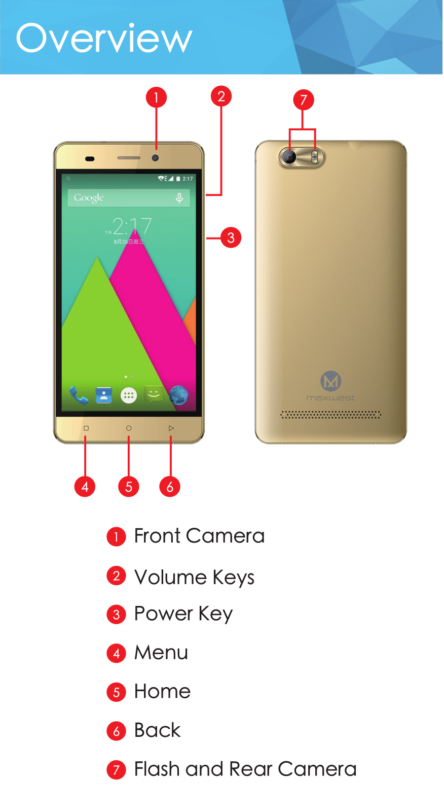 Maxwest Telecom Gravity 5.5 LTE User's Guide