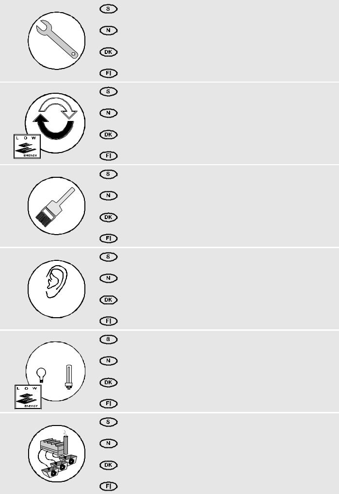 Husqvarna QC 721 User Manual