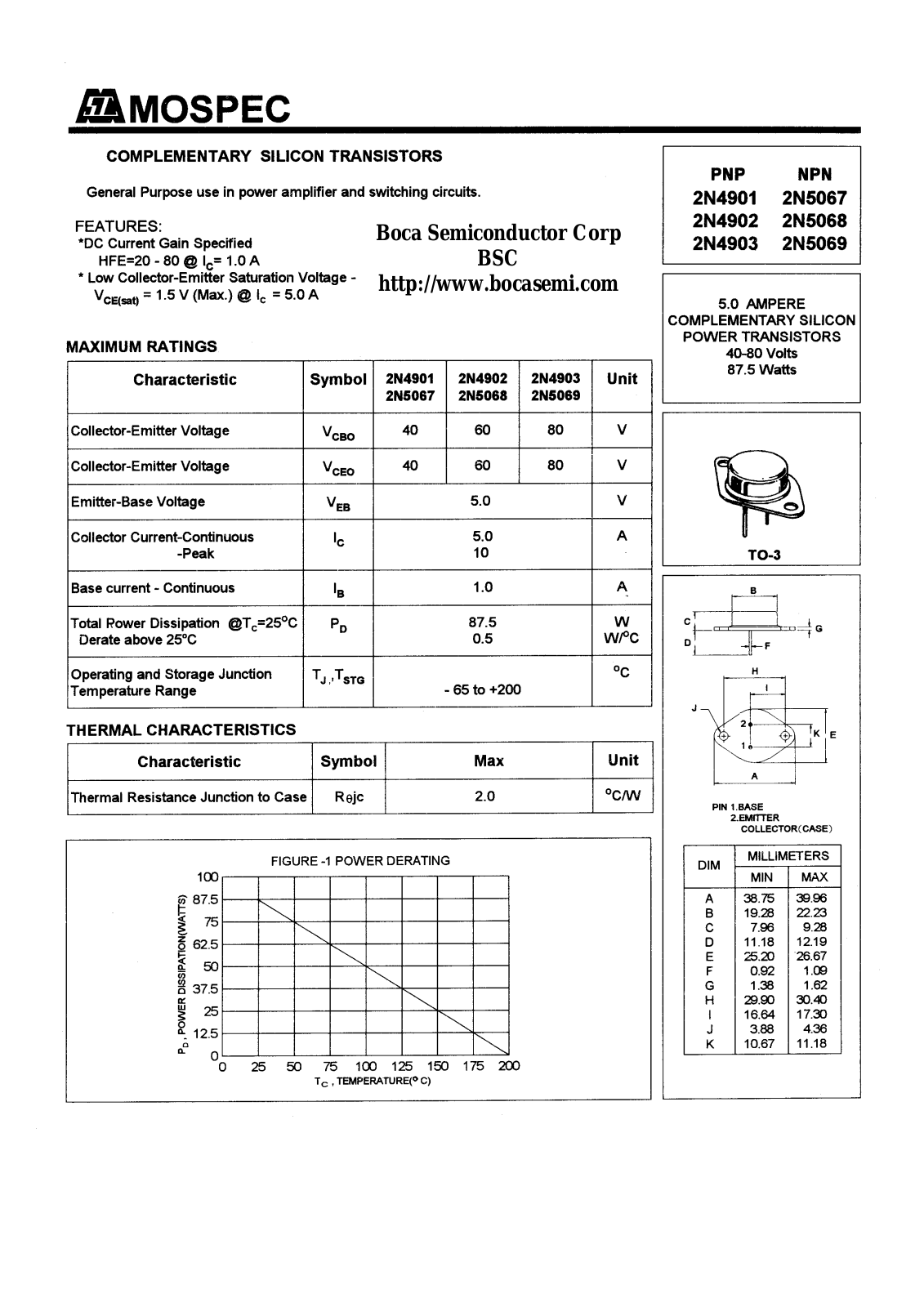 BOCA 2N5069, 2N5068, 2N5067, 2N4903, 2N4902 Datasheet