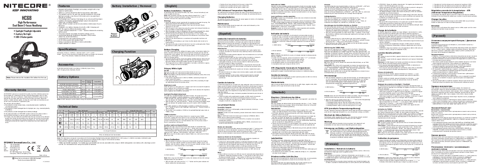 Datasheet HC68 Specification - ManualMachine.com