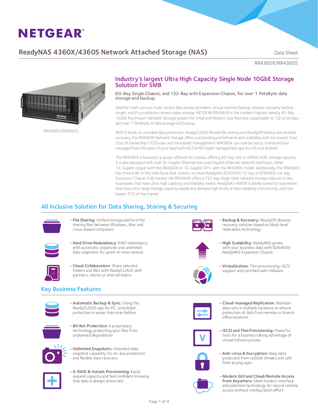 Netgear RR4360S, RR4360X Data Sheet