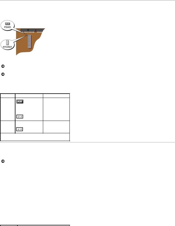 Dell OptiPlex GX270 User Manual