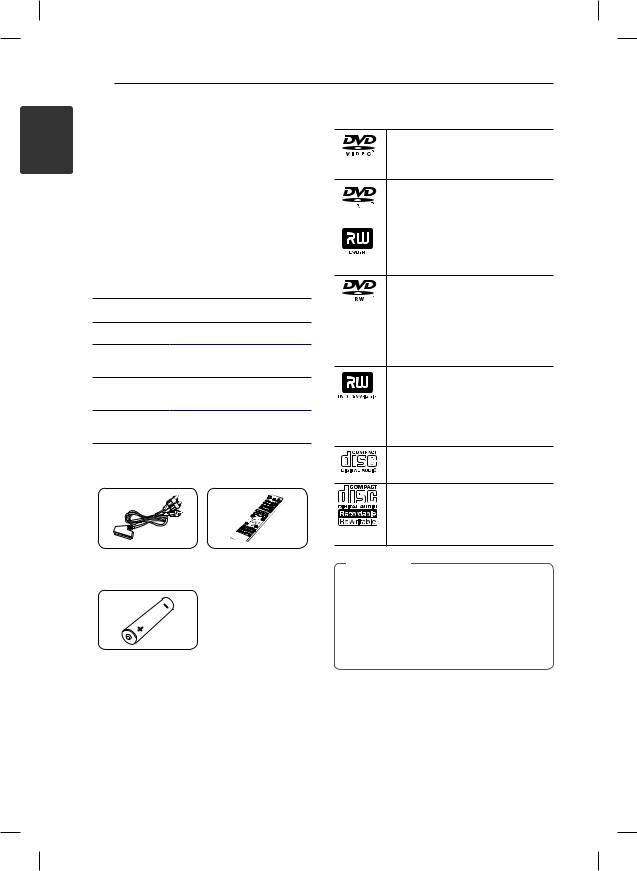 Lg DVX-640 User Manual