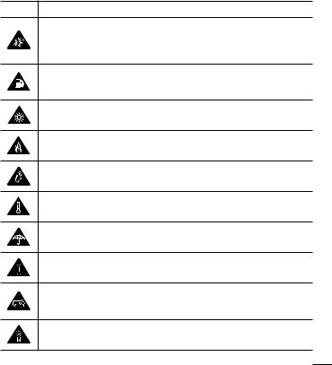 LG LGE460 User manual