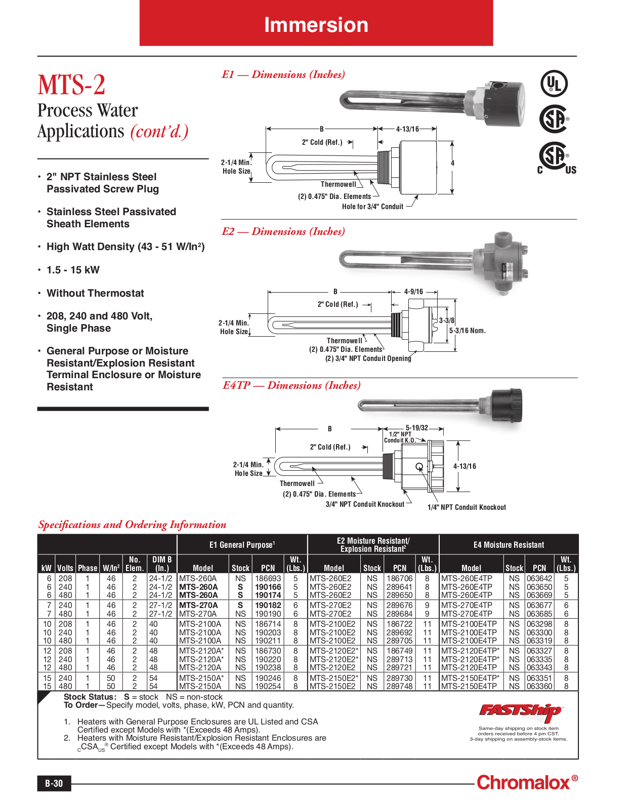 Chromalox MTS-2 Catalog Page