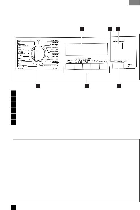 AEG TN95470 User Manual