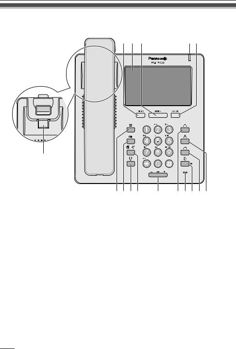 Panasonic KX-HDV330 User Manual