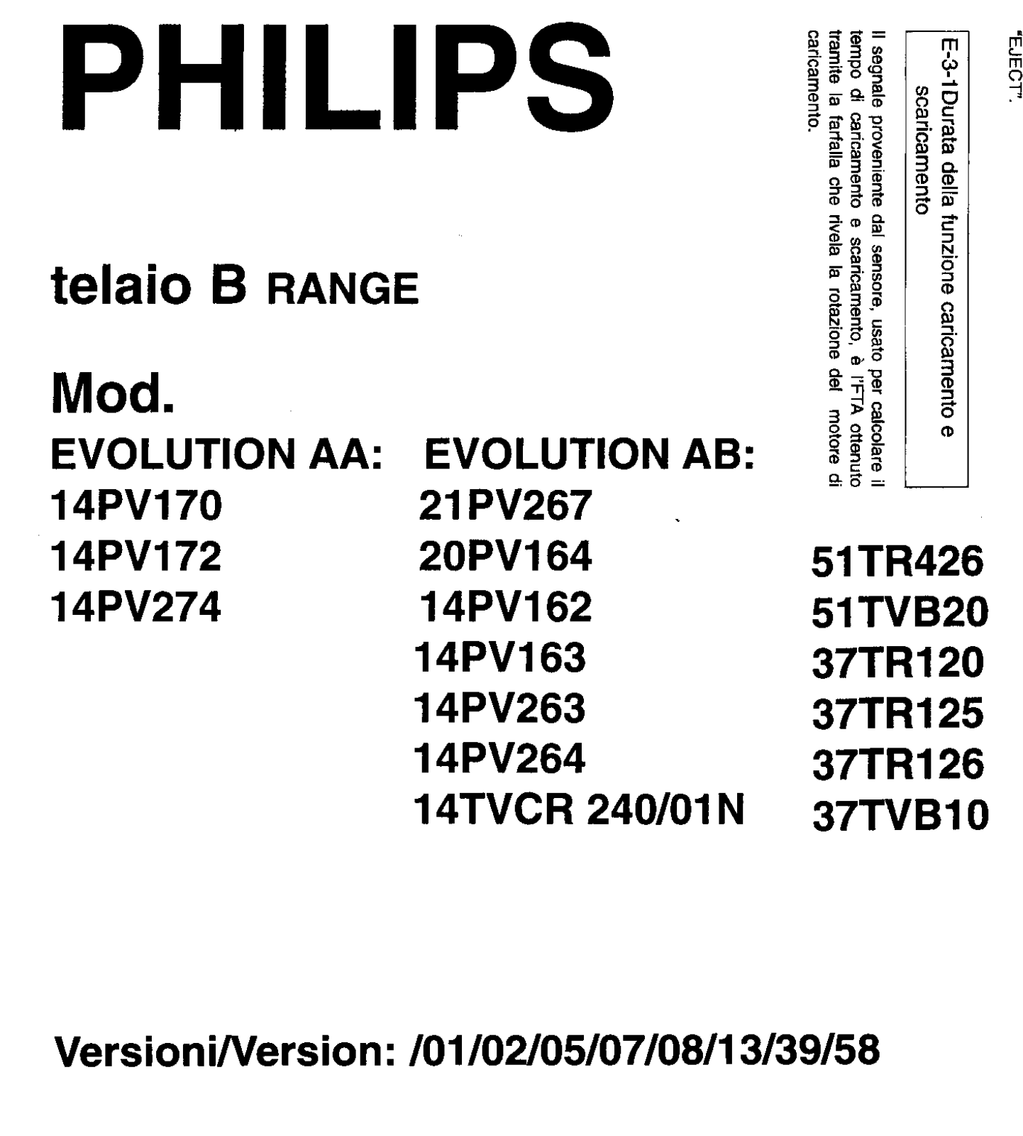 Philips 14PV170, 14PV172, 14PV274, 21PV267, 20PV164 Service Manual