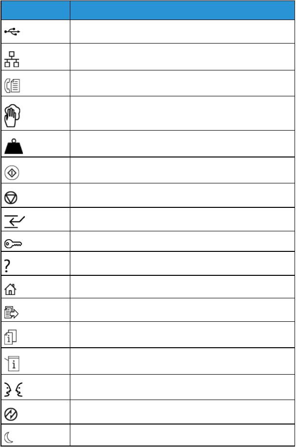 Xerox PrimeLink B9100, PrimeLink B9110, PrimeLink B9125, PrimeLink B9136 User's guide