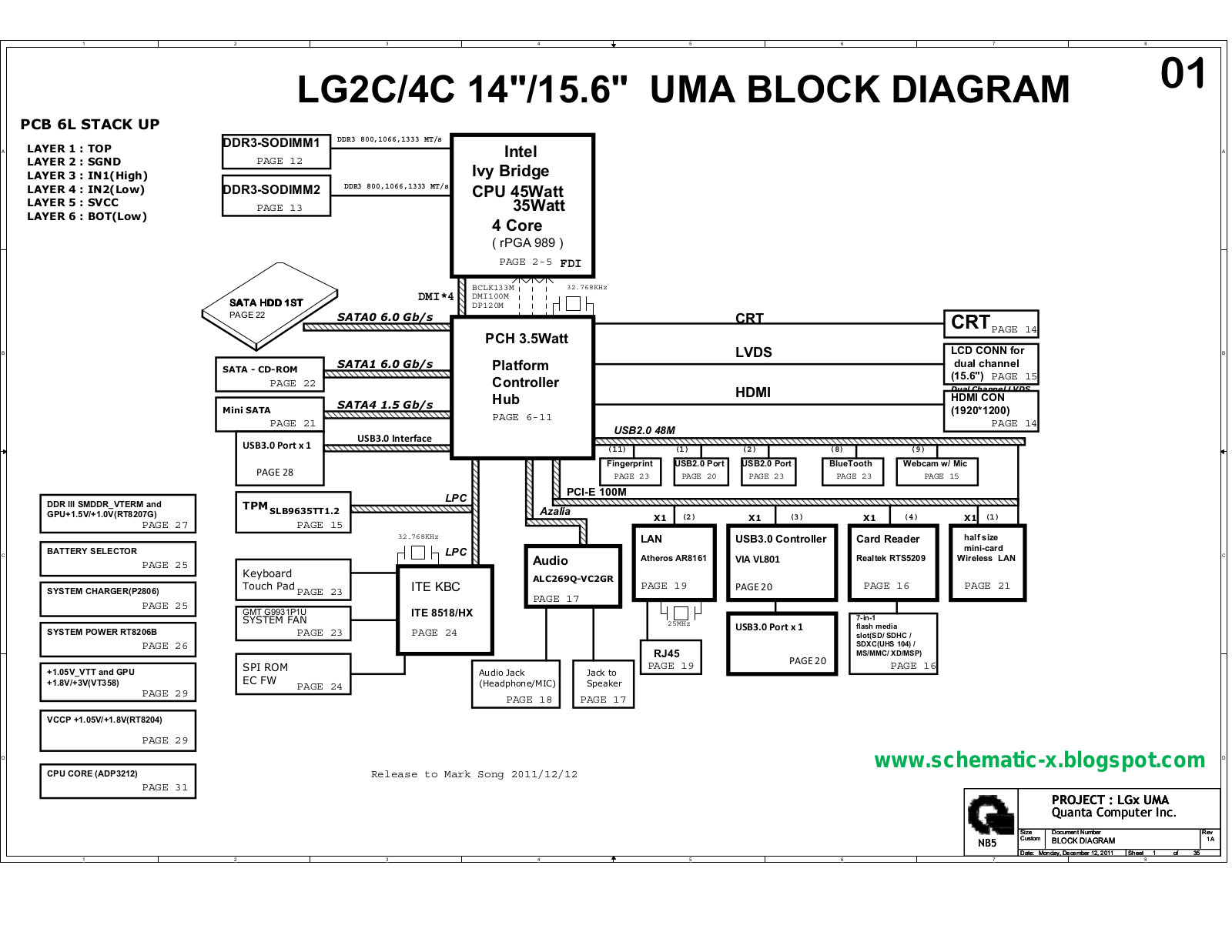 Quanta LG2C Schematic