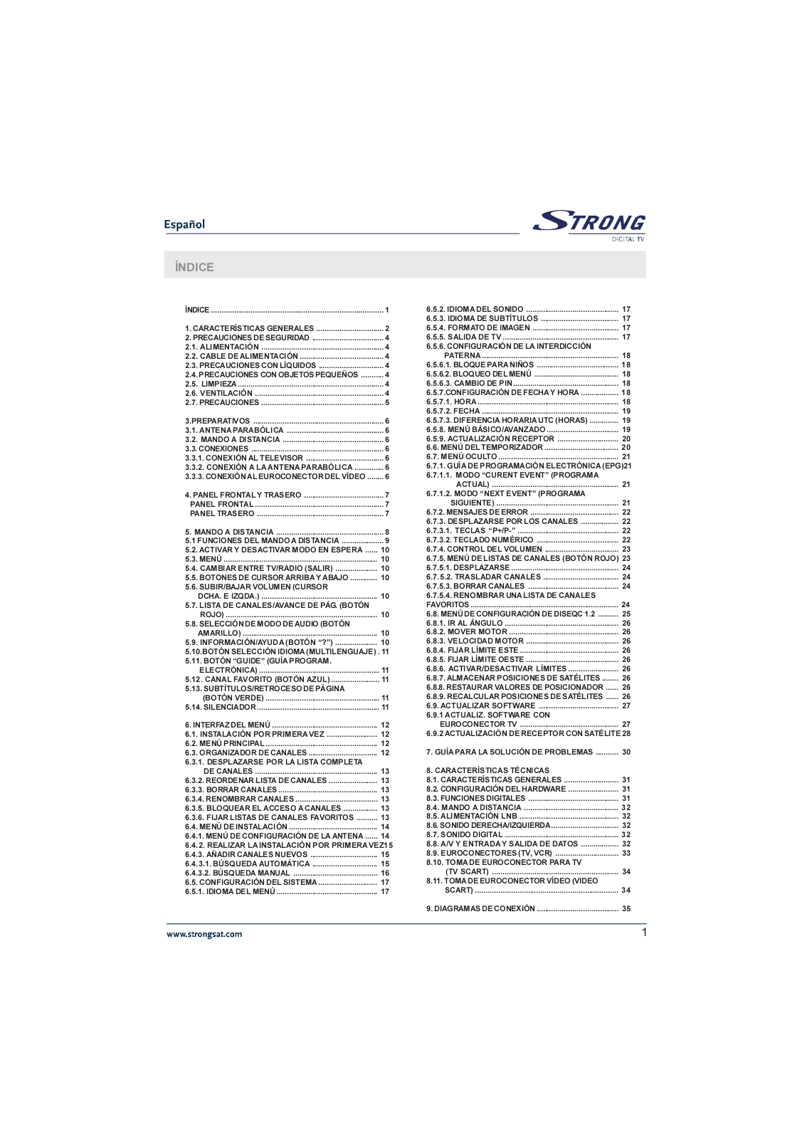 Strong SRT 4120 QUICK START GUIDE