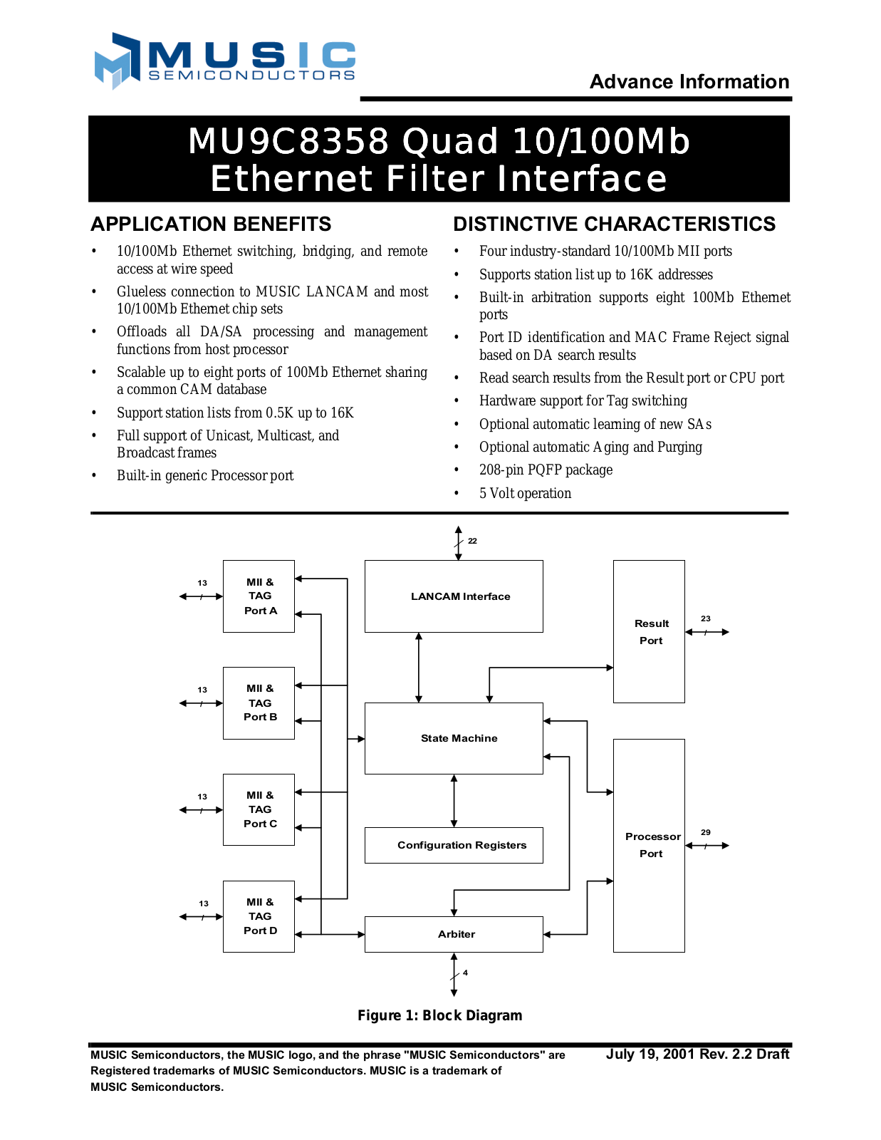 MUSIC MU9C8358-QHC Datasheet