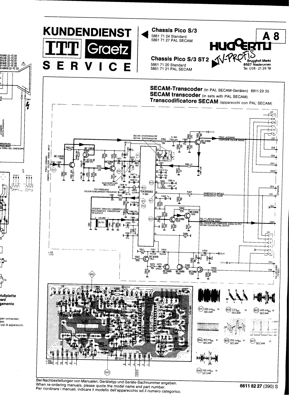 ITT PICOS3ST2 Schematic