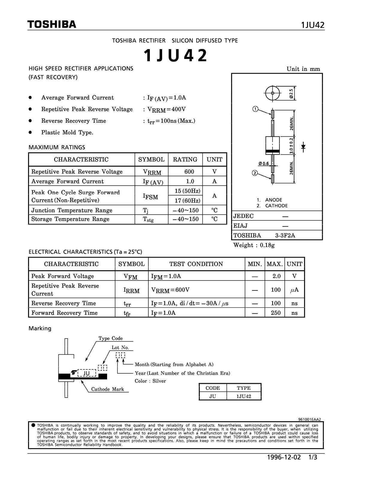 Toshiba 1JU42 Datasheet