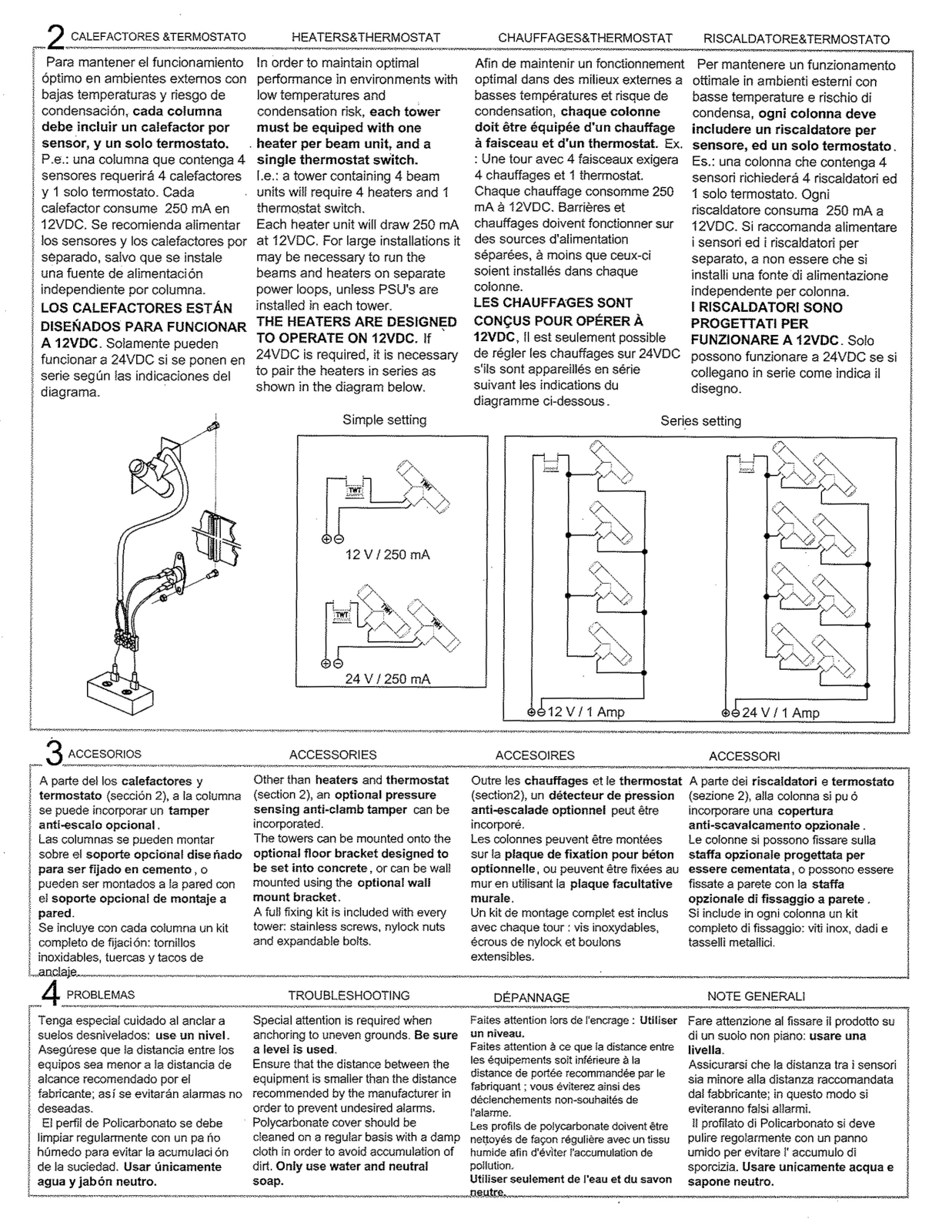 Optex AX-TWH User Manual