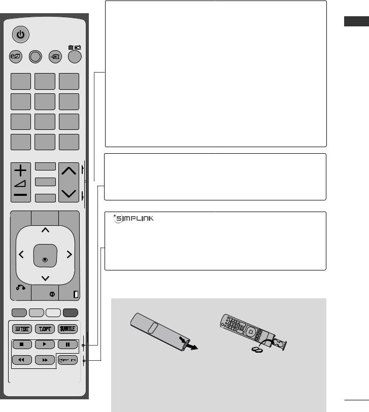 Lg 15EL9500 User Manual