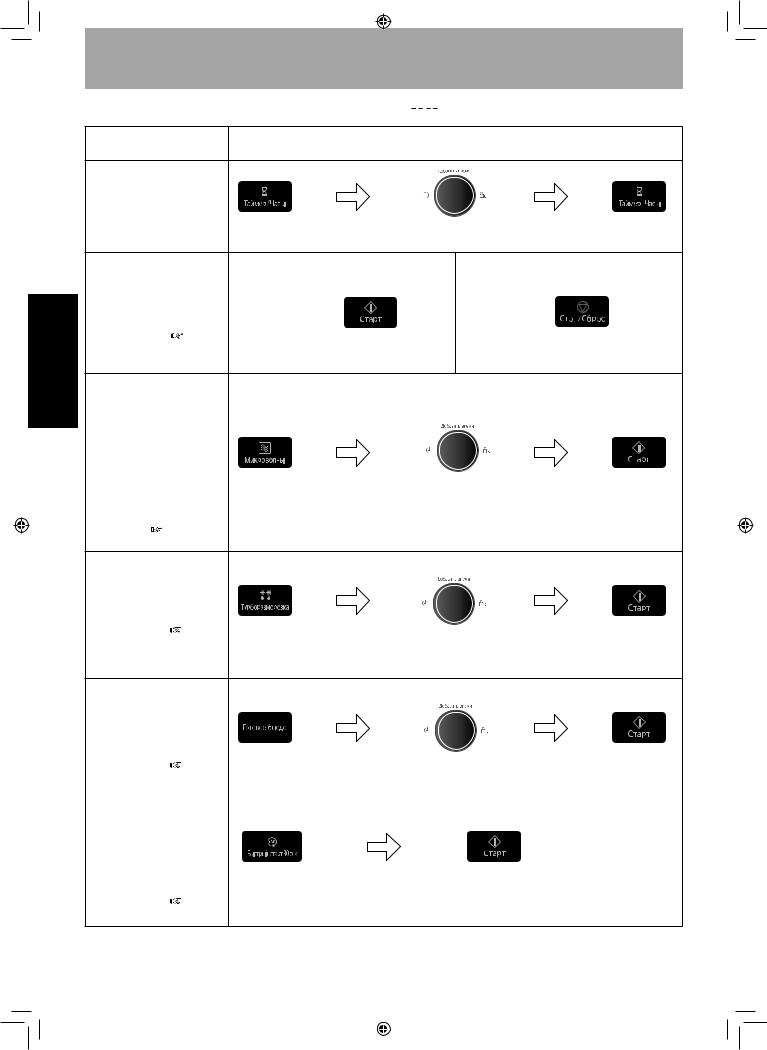 PANASONIC NN-SD36HB User Manual