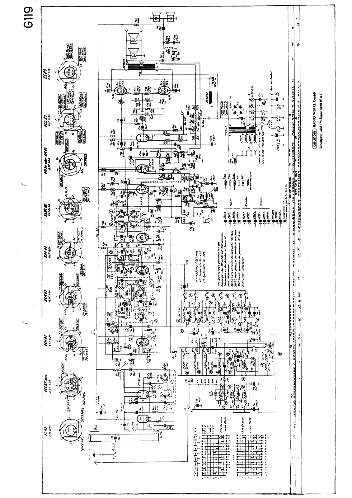 Grundig G-119 Schematic