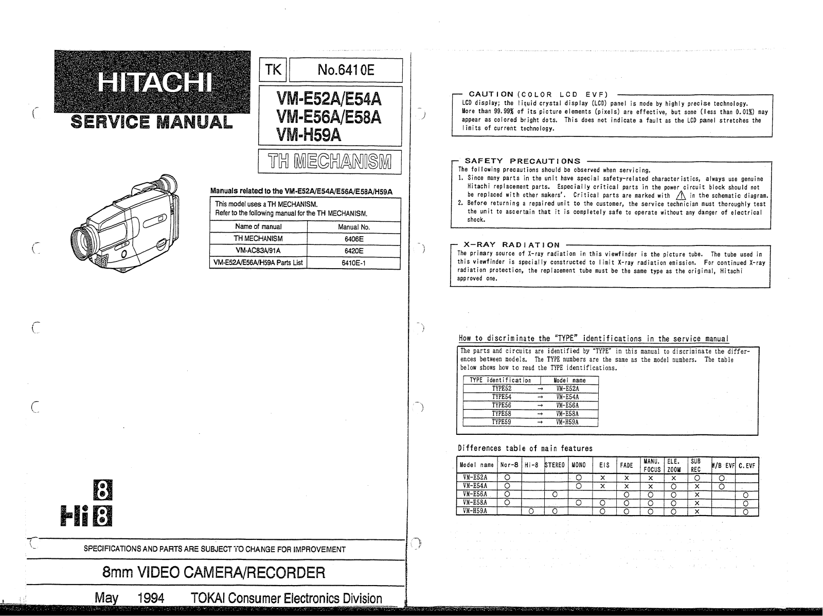 Hitachi VM-H59A, VM-E52A, VM-E54A, VM-E56A, VM-E58A Service Manual